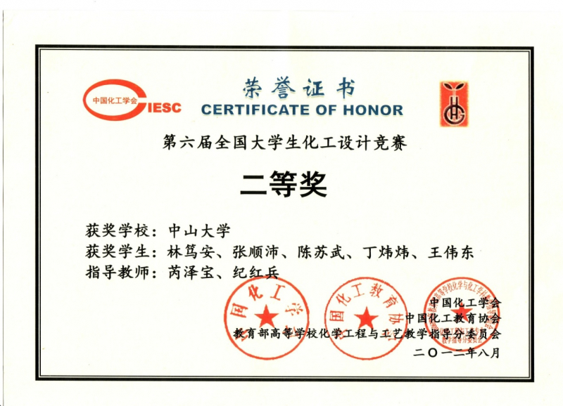 我院学生喜获第六届全国大学生化工设计竞赛二等奖 