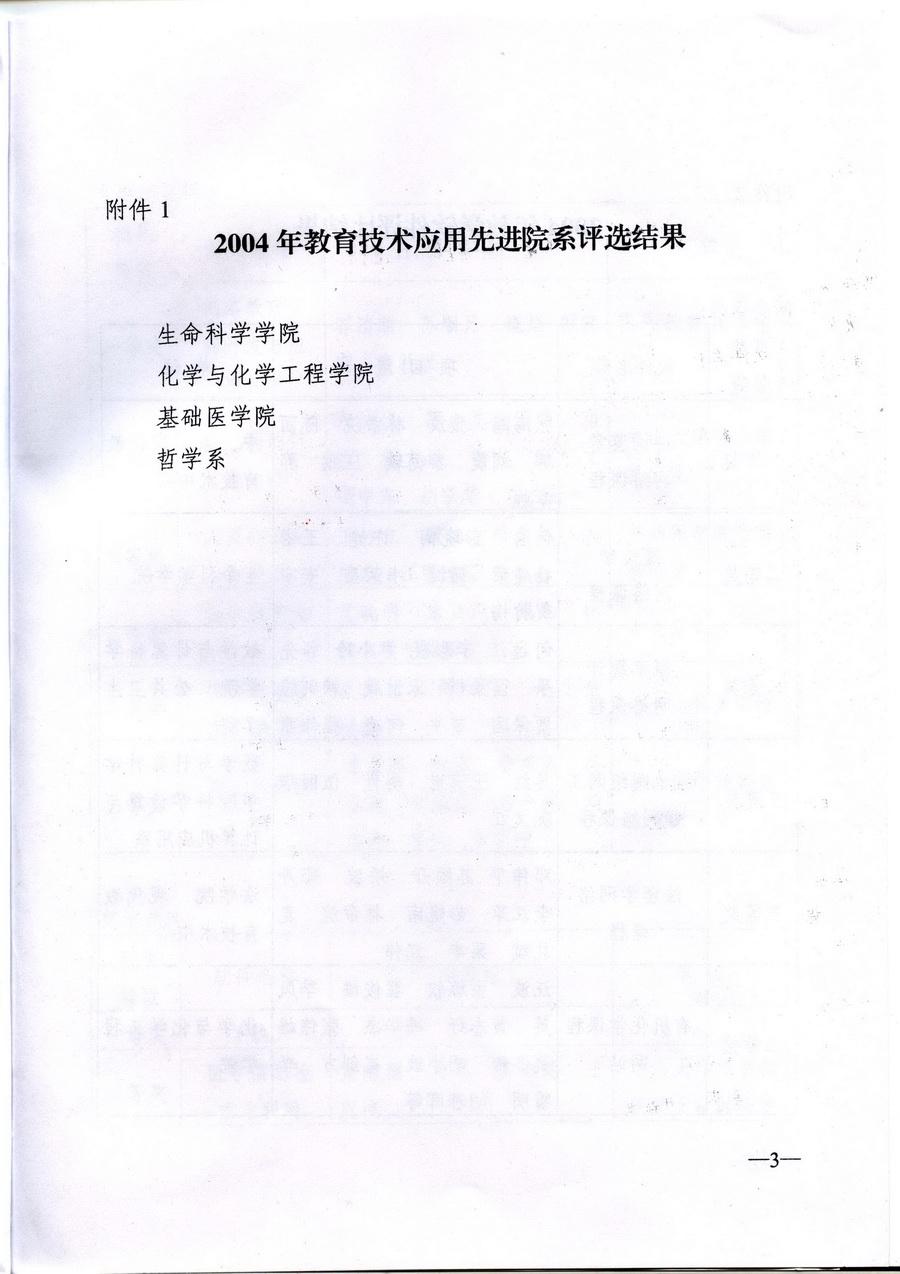 2004年教育技术奖 