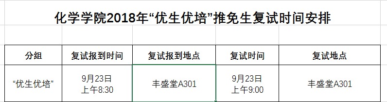 304永利2018年“优生优培”推免生复试时间安排