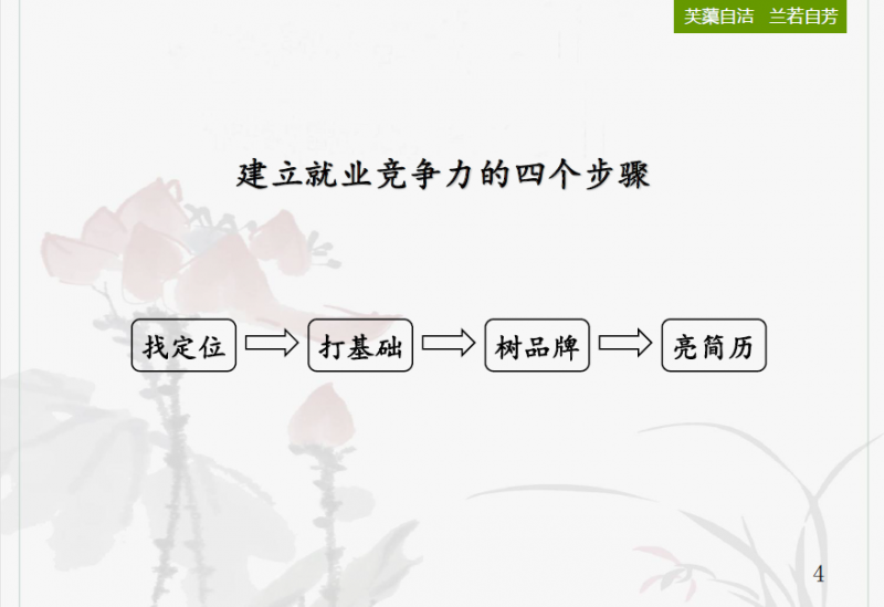 记304永利校友工作小组线上校友讲座