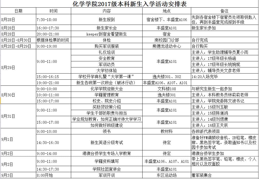 304永利2017年迎新工作顺利开展 