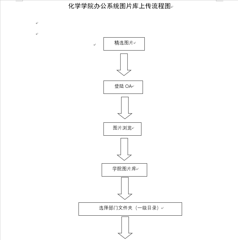 304永利办公系统图片库分类及上传规范 