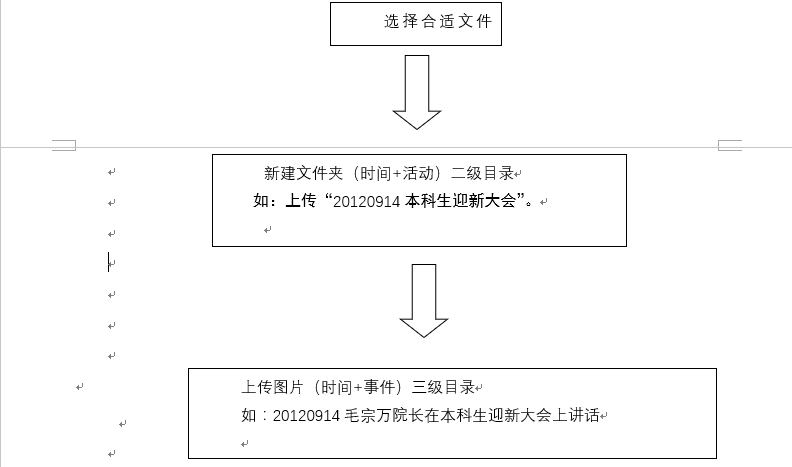 304永利办公系统图片库分类及上传规范 